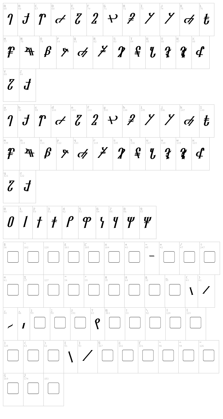 Reanaarian font map
